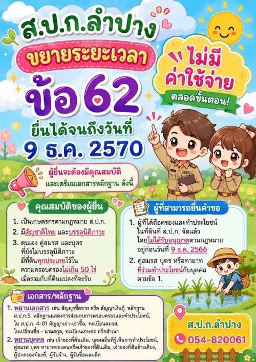title - สร้างการรับรู้การขอรับสิทธิเช่าที่ดิน ตามข้อ 62 ของ ส.ป.ก. ไม่มีค่าใช้จ่ายใดๆ